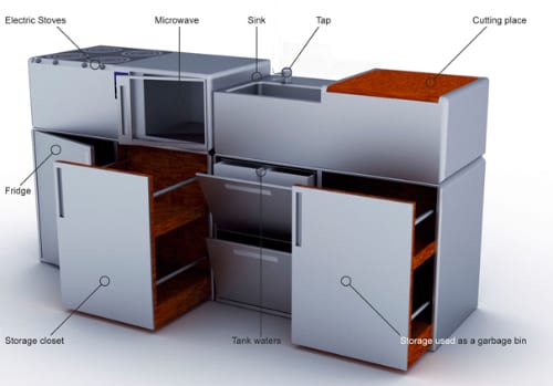 The Kit - Cub Kitchen Is Cubical Yet Very Practical