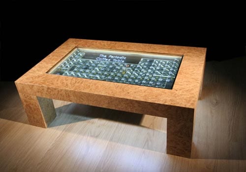 periodic coffee table