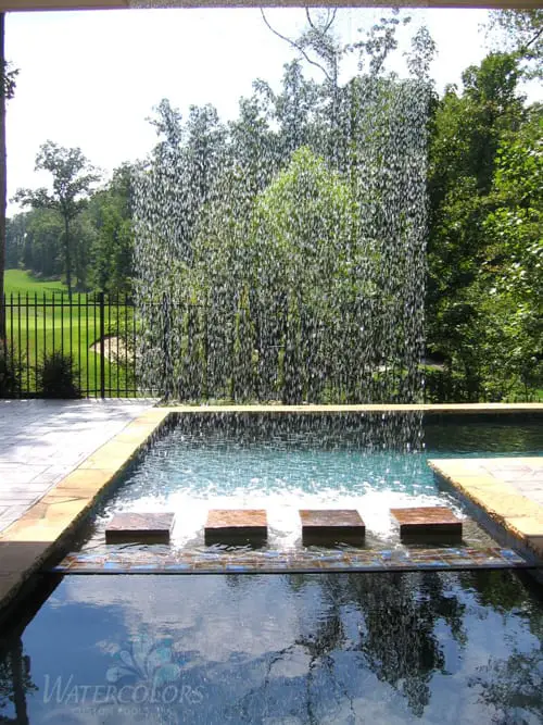 5 Brilliant Outdoor Water Features